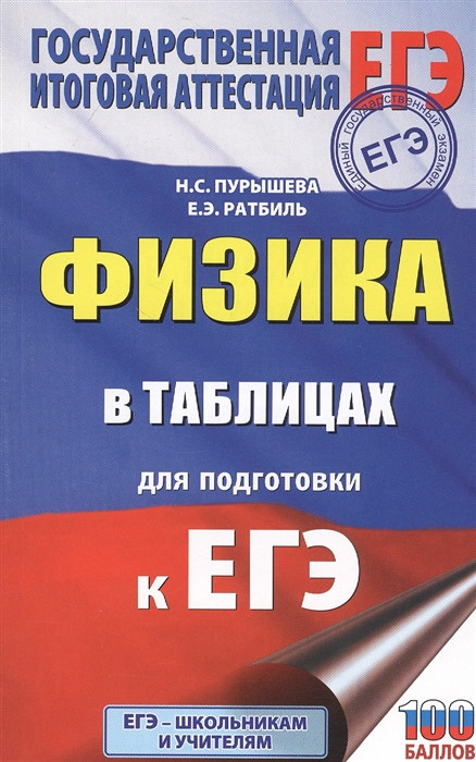 Физика в таблицах для подготовки к ЕГЭ