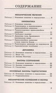 Физика в таблицах для подготовки к ЕГЭ 2