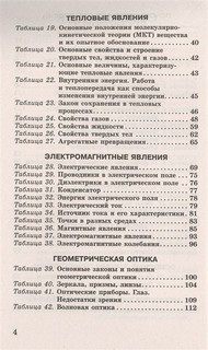 Физика в таблицах для подготовки к ЕГЭ 3