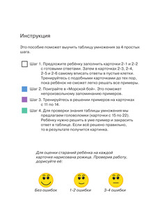 Таблица умножения 4