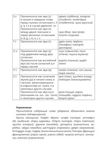 Интенсивный курс итальянского языка для начинающих 14