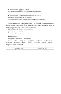 Интенсивный курс итальянского языка для начинающих 17