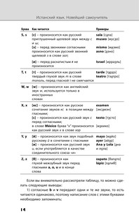 Испанский язык. Новейший самоучитель с аудиокурсом 16