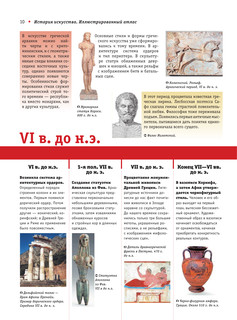 Мировая художественная культура. Иллюстрированный атлас 12