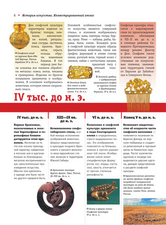 Мировая художественная культура. Иллюстрированный атлас 8