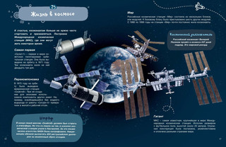 Путешествие в космос 7