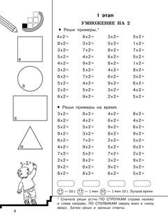 Табличное умножение. Быстрый счет. 2-й класс 3