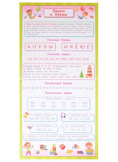 Логопедические плакаты под одной обложкой 3