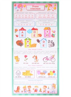 Логопедические плакаты под одной обложкой 4