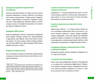 Маркетинговый план. Кратко, ясно, просто 2