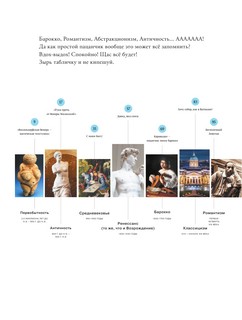 Искусство для пацанчиков. По полочкам 4