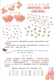 Таблица умножения с подсказками 2