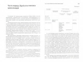 Постижение истории 2