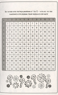 Ультраголоволомки. Игры для умников 3