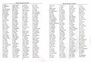 Тренировочные примеры по русскому языку. Безударные гласные. 3 класс. ФГОС 3