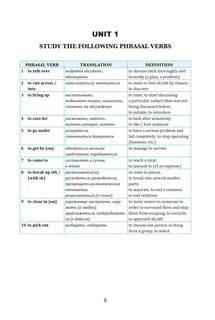 Необходимые фразовые глаголы английского языка 2