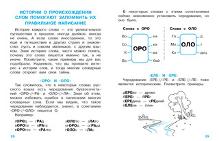 Учим словарные слова для начальной школы 7