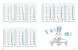 Учим таблицу умножения для начальной школы 6