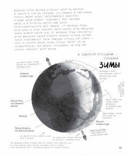 Ночь. Книга о сне и тайнах темноты 5