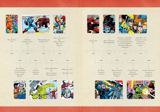 История комиксов. Marvel 4