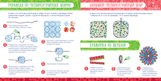 Праздник на пороге. Новогодние украшения и открытки из бумаги 3