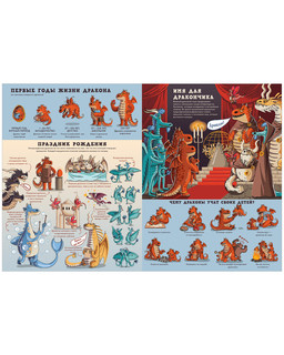 Драконы. Факты, слухи, легенды 3