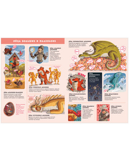 Драконы. Факты, слухи, легенды 4