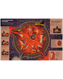 Драконы. Факты, слухи, легенды 5