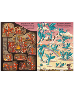 Драконы. Факты, слухи, легенды 6