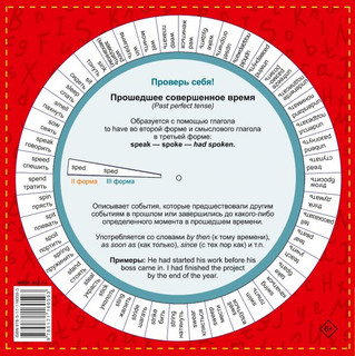 200 неправильных английских глаголов за 5 минут в день 2