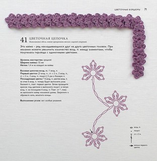 75 узоров для вязания крючком. Вяжем кайму и бордюры 7