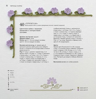 75 узоров для вязания крючком. Вяжем кайму и бордюры 8