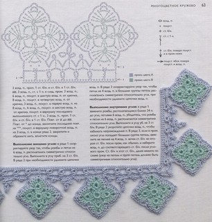 75 узоров для вязания крючком. Вяжем кайму и бордюры 9