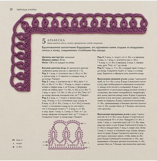 75 узоров для вязания крючком. Вяжем кайму и бордюры 5