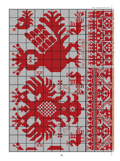 Русские узоры для вышивания крестом. Более 100 подробных схем 5
