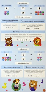 Обучающие плакаты 'Математика' 2