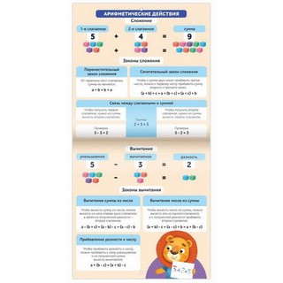 Обучающие плакаты 'Математика' 3