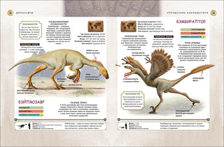 Динозавры. Полная энциклопедия 2
