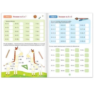 Таблица умножения. Многоразовый тренажер 4