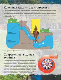 Техника - машины и механизмы 6