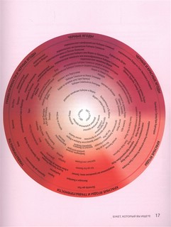 Вино. Новый полный справочник. Позвольте рассказать вам о вине.. 8