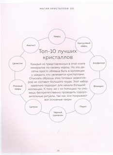 Кристаллы. Для души, здоровья и благополучия 4