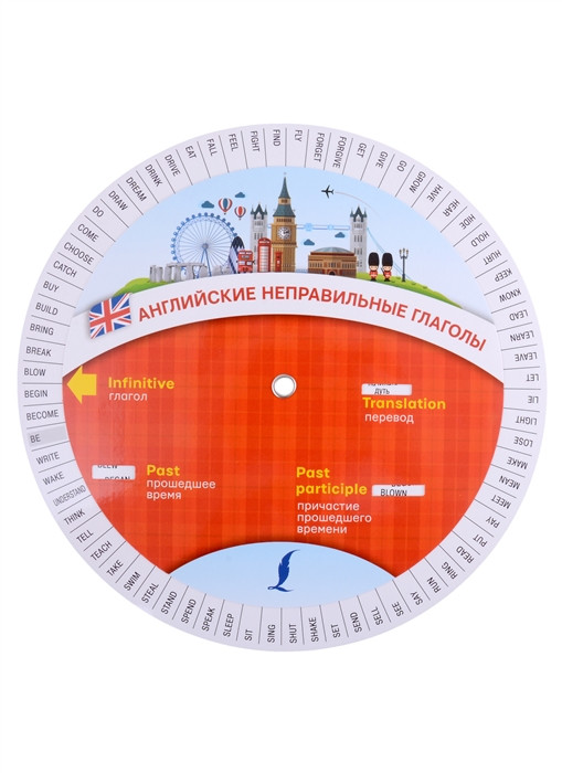 Английские неправильные глаголы. Диск-вертушка