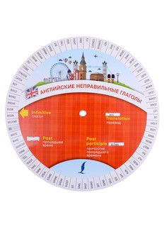 Английские неправильные глаголы. Диск-вертушка