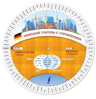 Немецкие глаголы с управлением. Диск-вертушка