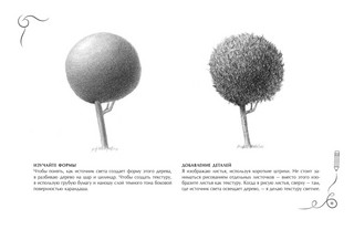 Рисуем всё! Альбом для скетчинга 10
