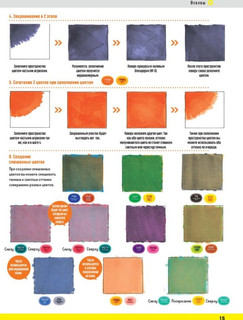 Рисуем мангу маркерами. Пособие-конструктор 4