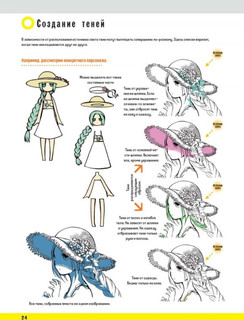 Рисуем мангу маркерами. Пособие-конструктор 5