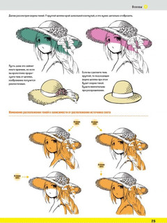 Рисуем мангу маркерами. Пособие-конструктор 6