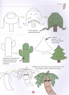 Kawaii: как рисовать нереально милые картинки 3